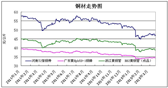 澳门新莆京